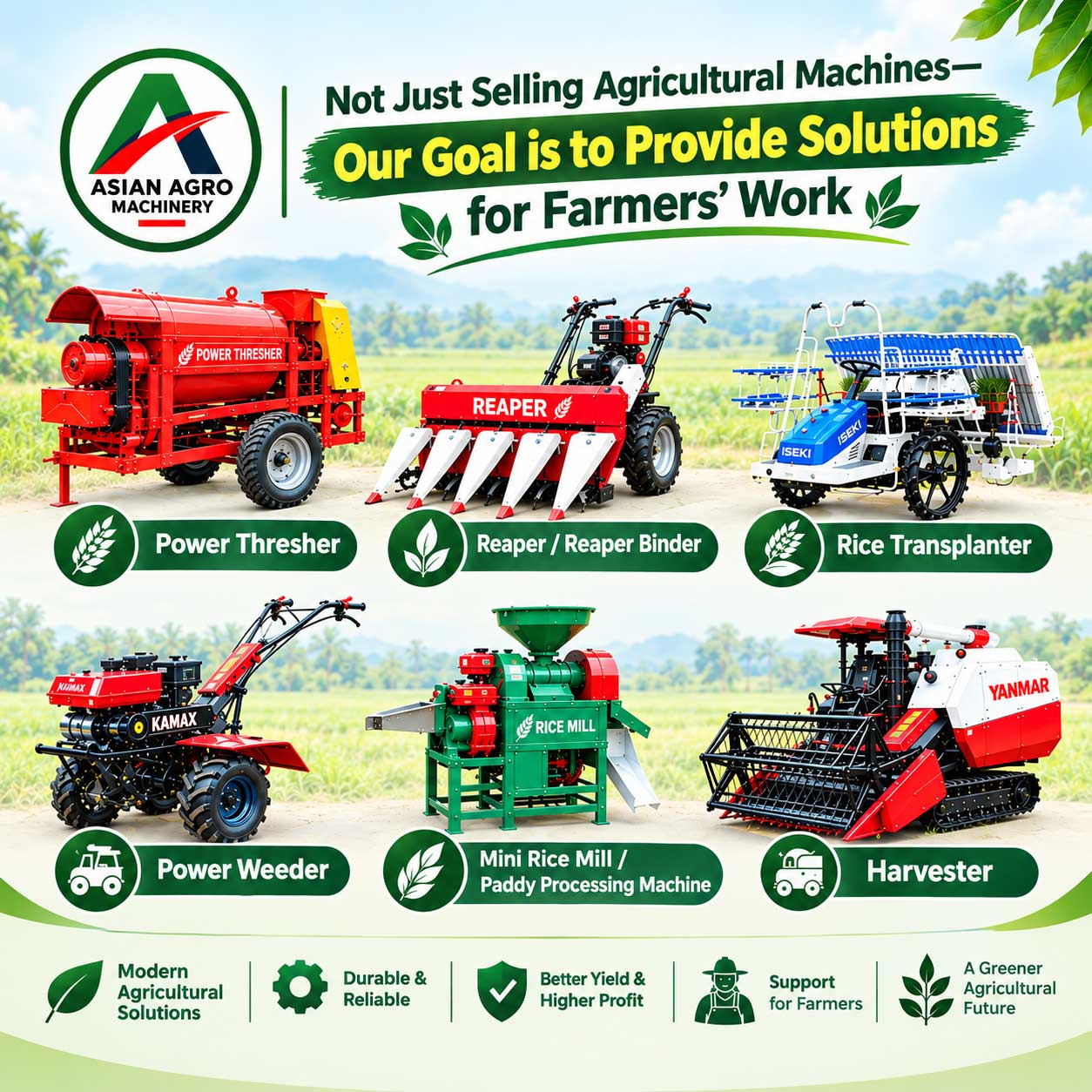 Agricultural Machinery In Bangladesh
