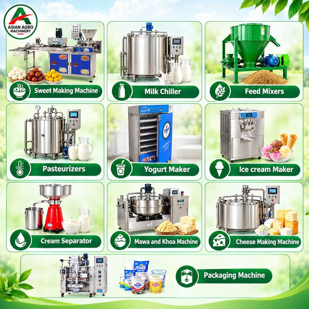 Dairy Business And Processing Machinery In Bangladesh