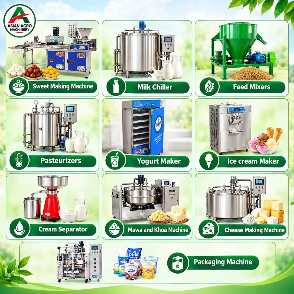 Dairy Business And Processing Machinery In Bangladesh