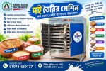 Yogurt incubator Modern Yogurt Making Machine 220 liter capacity